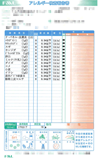 一般の方の報告書